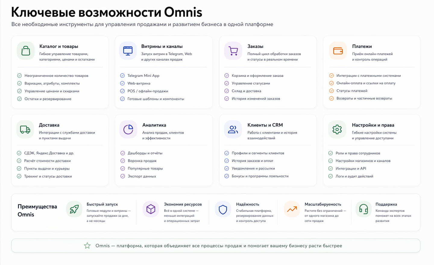 Основные сущности Omnis и их связь между собой